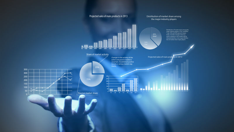 Smart Analytics BI Software the power in your hands